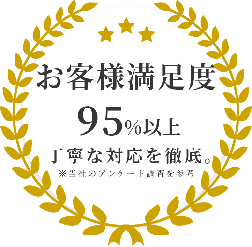 お客様満足度95％以上